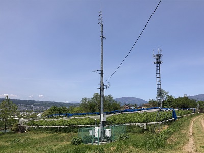 行幸田テレビ中継局